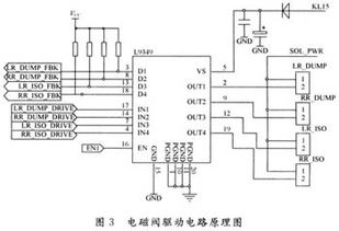 基于集成芯片的ABS驅(qū)動電路設(shè)計優(yōu)化與實現(xiàn)